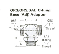 ORS-ORS-SAE O-Ring Boss Adapter